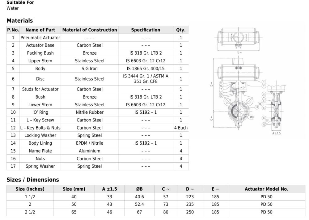 Butterfly Valve (Wafer Type), PN 1.0 with Pneumatic Actuator